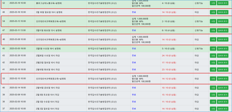 스몰 비즈니스 모델 블로그 마케팅 시스템