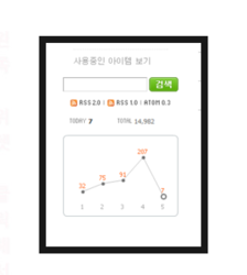저품질블로그가 아니라 최적화블로그였습니다