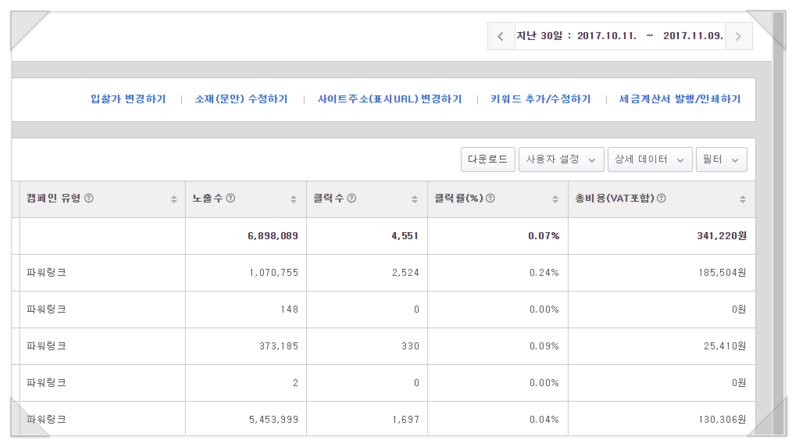 네이버검색광고 키워드광고 효...