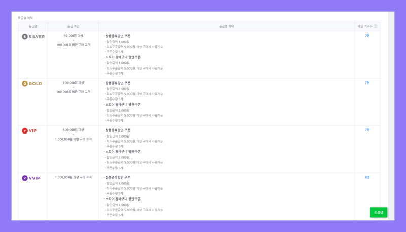 네이버톡 톡톡 친구추가하고 ...