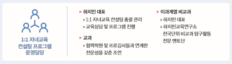 진로탐색 독서 시스템 특허 등록 기념- 할인 이벤트