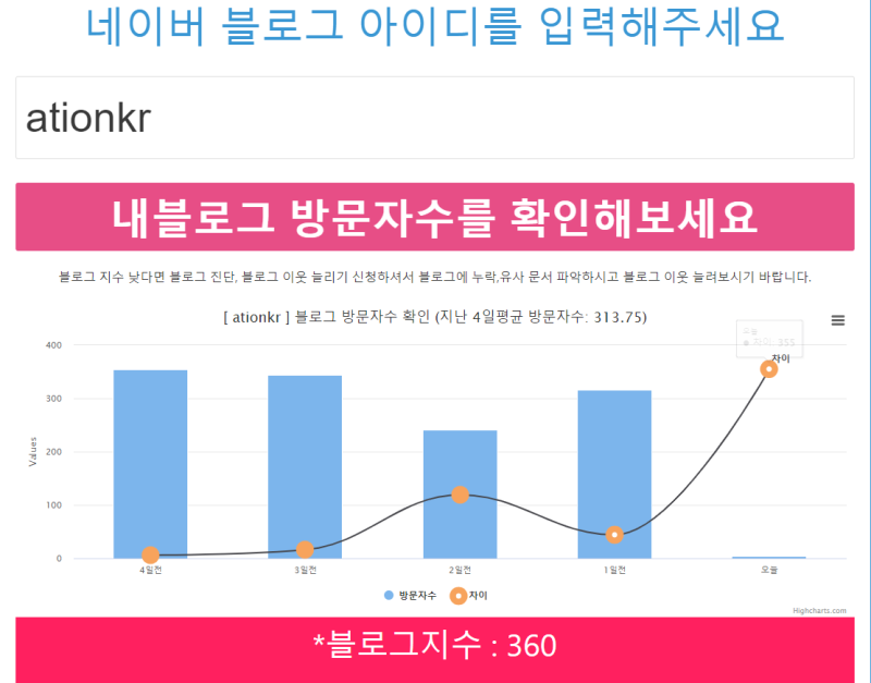 블로그 지수 확인 사이트 티온스테이션