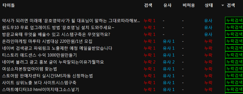 블로그 저품질 확인 방법 1...
