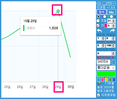 블로그 방문자 늘리기 확실한 상위노출 전략