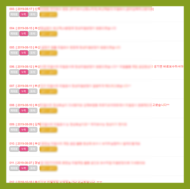 네이버 블로그 검색 반영되셔...