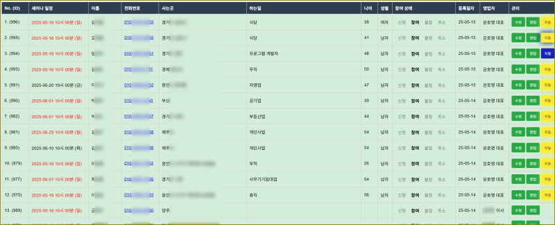 월 1억 버는 클린디데이 박한준 대표