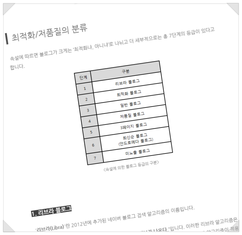 씨랭크최적화블로그 지수최적화...
