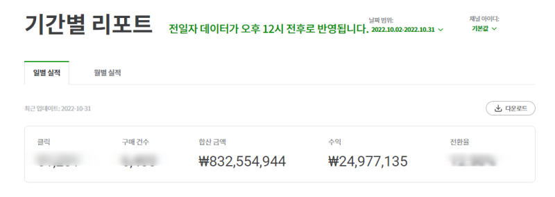쿠팡파트너스 수익 2천만원 블로그로 돈벌기