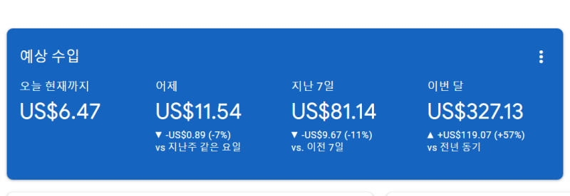 워드프레스 수익화 후기 월 50만원 만들기