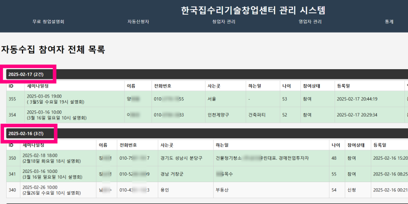 고객을 쓸어담는 자동화 시스템 행집사 워드프레스 사용법