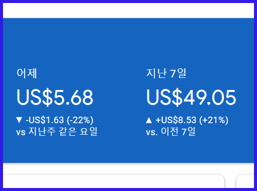 티스토리 네이버 검색 순위 랭크모니 모르면 수익 저품질