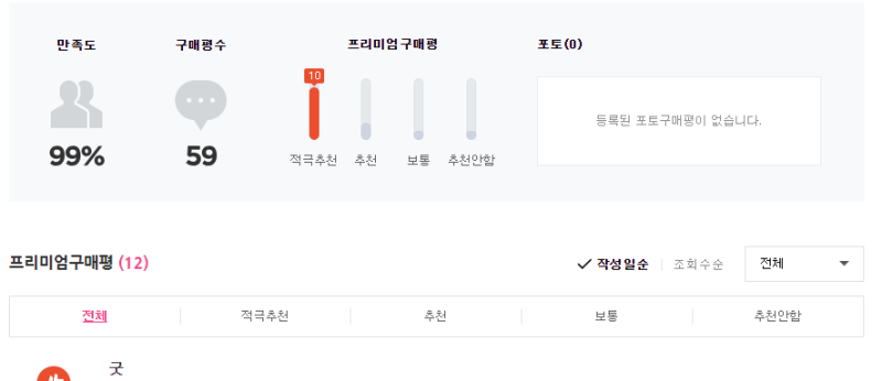 블로그시크릿 220만원 가격인상안내