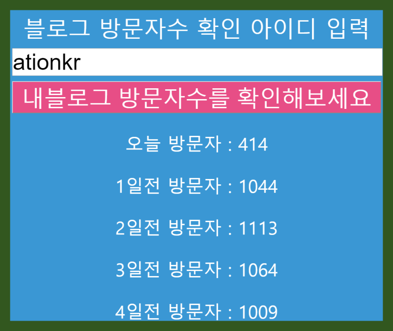 방문자 그래프 숨긴 블로그 방문자수 확인
