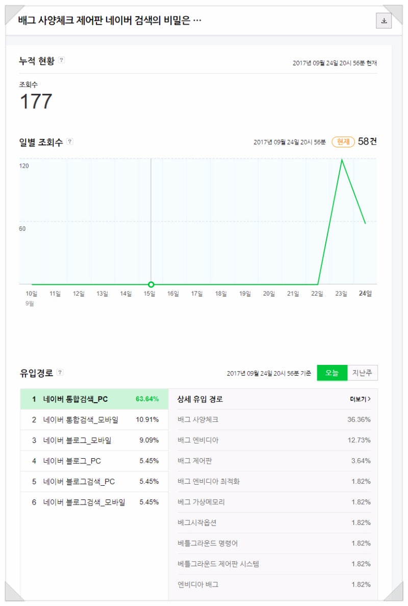 배그 그래픽 설정 엔비디아 제어판 키워드조회수 꼭확인하세요