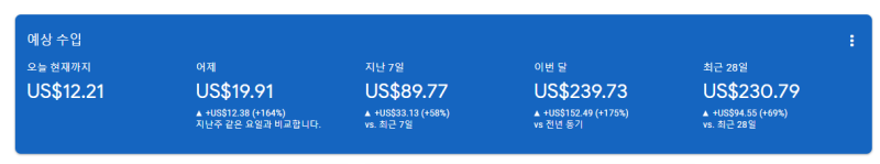 다음 휴면 계정 해제 티스토리 애드센스