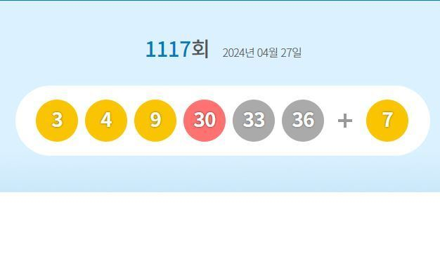 1117회 로또당첨번호 당첨판매점 랜쓰리 로또 대전1등 놓침