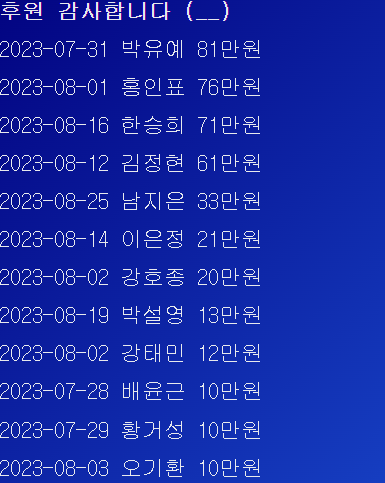 워드프레스 로그인 접속 안될때 피드백 블로그 주제 잘 정하자