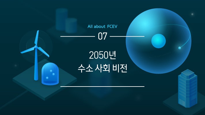 [HMG 저널] 수소전기차의 모든 것 #7 2050년으로 다가온 수소 사회, 우리 삶은 어떻게 변할까