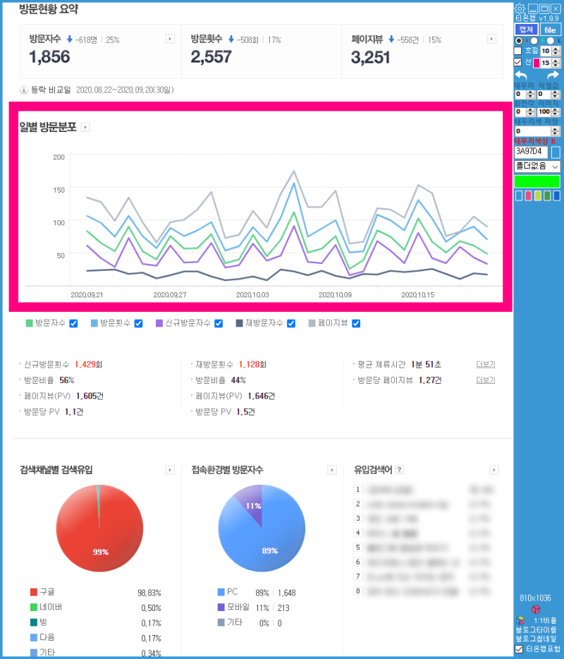 네이버 애널리틱스 구글 애널리스틱 워드프레스 통계