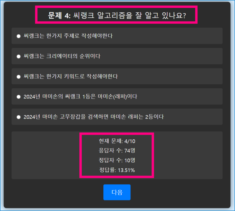 블로그 상위노출 10만원 네이버 블로그 마케팅 비용