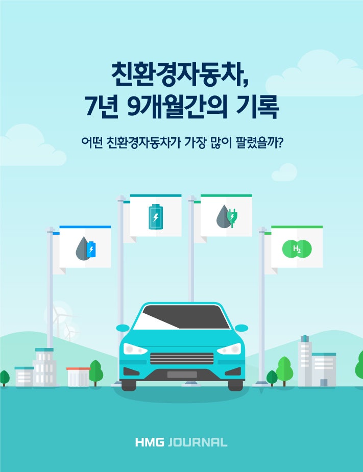 [HMG 저널] 현대•기아 친환경자동차, 어떤 자동차가 가장 많이 팔렸을까?