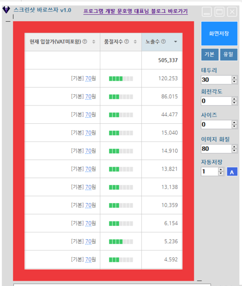 네이버광고 품질지수 높여보세요