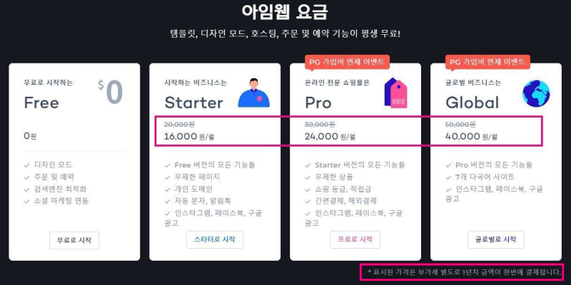 아임웹 워드프레스 블로그 호스팅 시작 어디가 좋아?