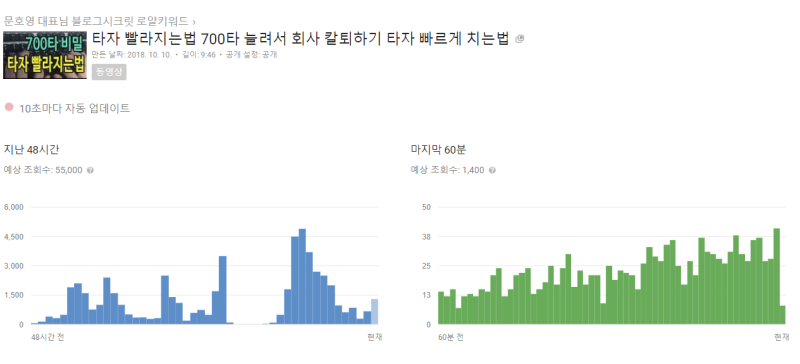 한글과 컴퓨터 타자연습 장문600타자빨라지는법