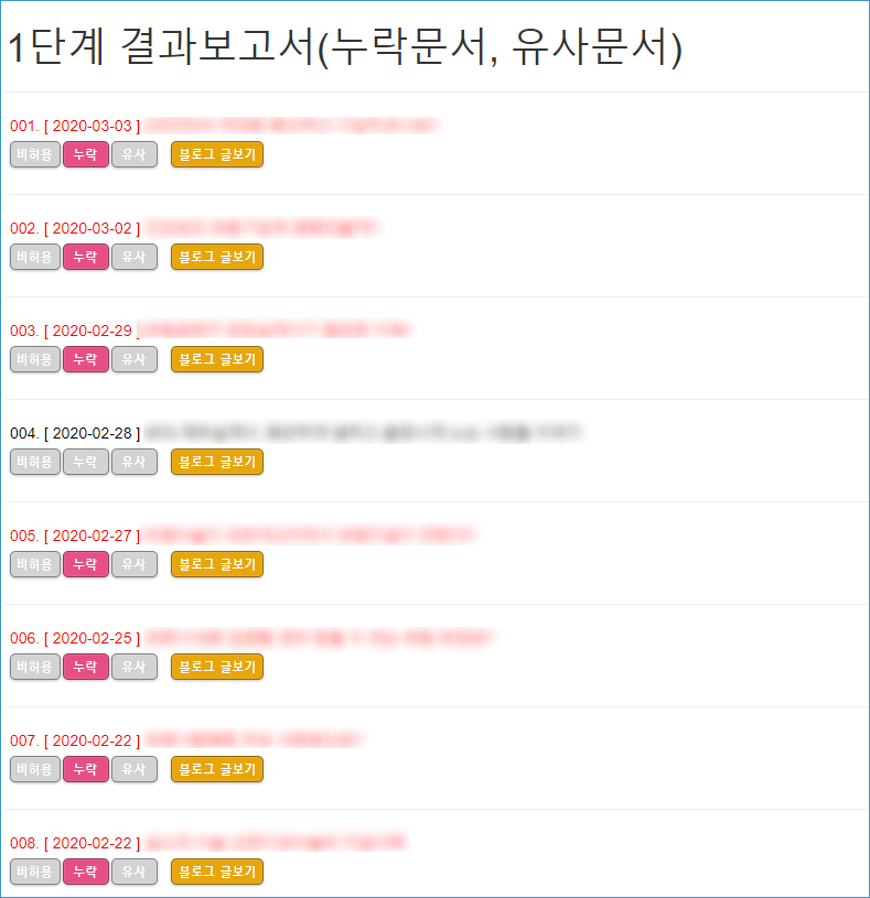블로그 저품질 탈출 온라인마...