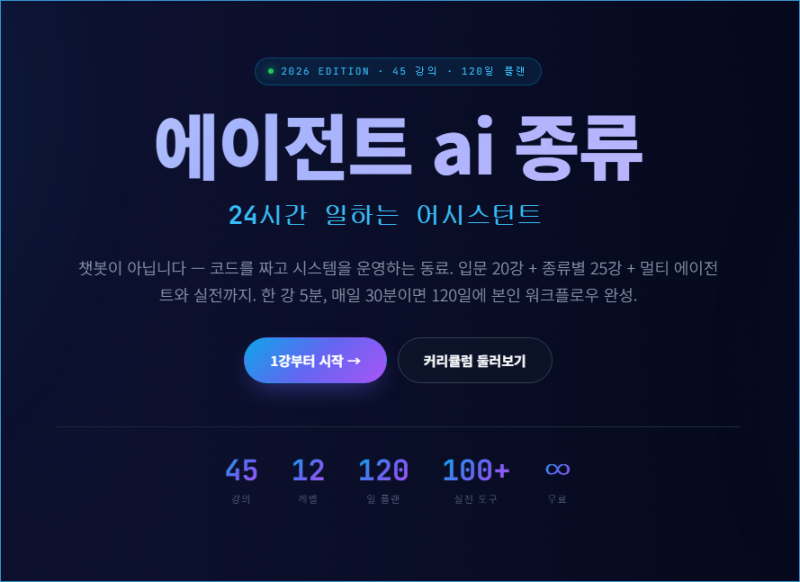 에이전트 AI 종류 자동화 의료컨설팅 플랫폼