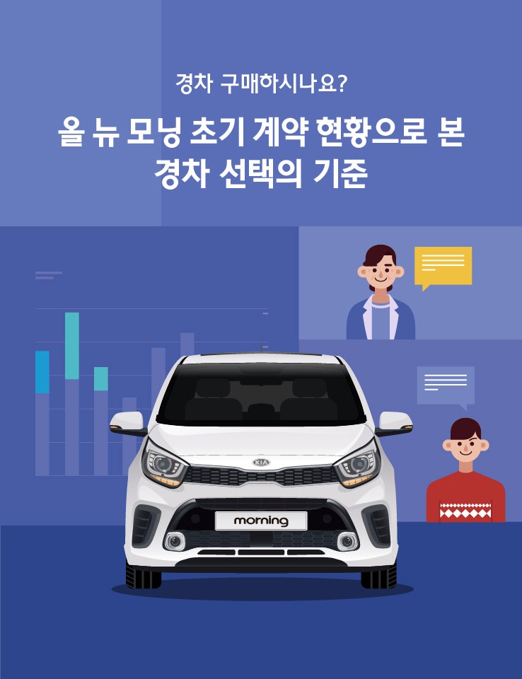 2017 경차 트렌드, 올 뉴 모닝 초기 판매 데이터로 살펴보기